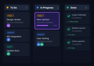 Kanban board with To Do, In Progress, and Done columns showing task cards